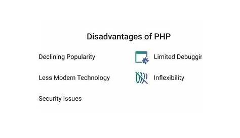 Преимущества и недостатки Php Tutorial1 Server Side