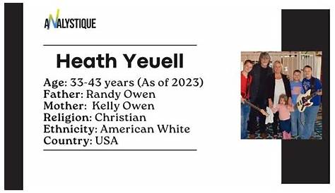 Оригинальное название: Into Heath Yeuell: A Comprehensive Overview