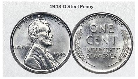 1943 ф Стальной пенни Steel Penny: Fake Vs. Real исполнитель