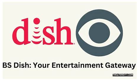 Ваш шлюз для HD Entertainment