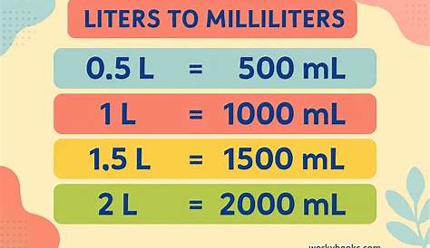 345 μl To Ml Liters And Milliliters Chart