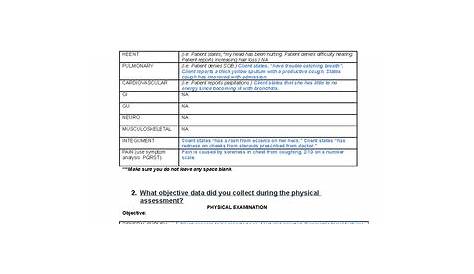 Shirley Williamson Bronchitis Solution Ati Health Assess Expert Chart Studypool (недоступная ссылка — история).