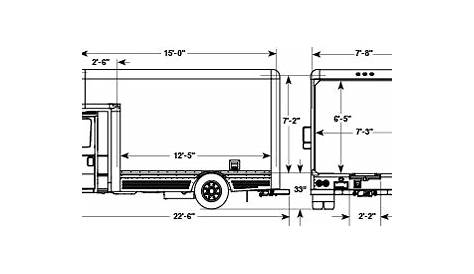 Что такое размеры U Haul Hal 15 футов Trck?