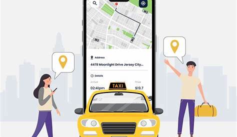 Who Are The Founders Of Uber The Fascinating Story Behind The Ridesharing Giant La Historia De Así Ha Logrado Generar 800 Millones En Beneficios