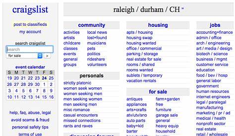 Craigslist Индианаполис Чанг Будеро