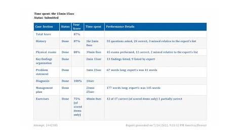 Аманда Уитон Хьюман A V5 2 Pc Pl A V5 2 P… Flickr