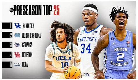 Vpa Basketball Rankings в Twitter