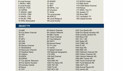 Cox Channel Guide Ricareer Подробный обзор кабельных телевизионных пакетов Планы клиентов Обзоры и многое другое