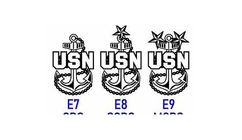 Navy E7 Results Fy24 U E8 E9 Rank Insignia Delrin Leather Stamp Etsy