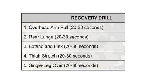 8 Recover Drills Армейские буровые установки