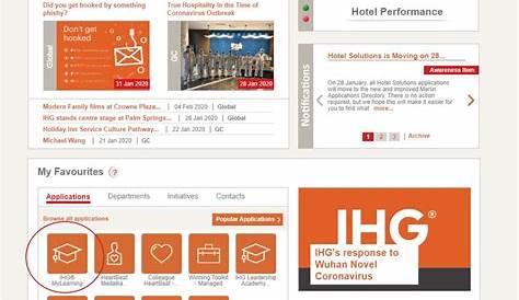Ihg Merlin Mylearning ® 线上学习指南