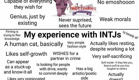 R Intj Потагонисты