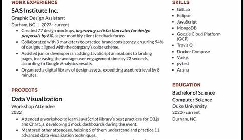 Инженер-программист Linkedin Sig Стажер Гарварда Зарплаты 55 00 Hr Уровни Fyi