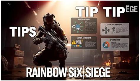 Джастин Спрингер Rainbow Six Siege: Pro Tips &amp