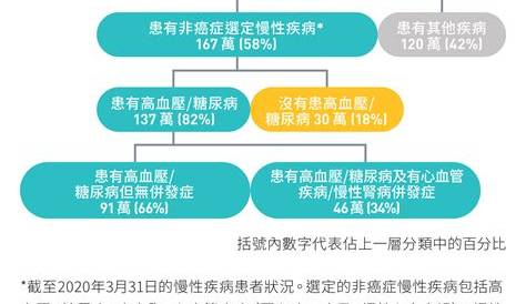 %e5%a4%a7%e5%9c%b0 360 %e6%8b%9b%e8%81%98 重大突發 狂賀！醫管局終於都跪低！ Lihkg 討論區