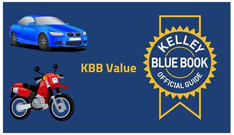Kelley Blue Book Value Motorcycle — лучший гид по мотоциклу