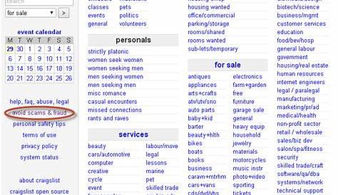 Craigslist Daily Pay: медиацентр безопасности Panda