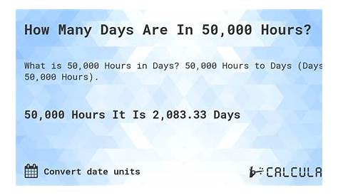 How Many Days Is 50000 Hours Top 10 50 000 That Will Change Your Life Nhôm