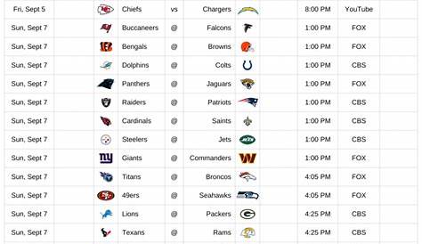 Espn Pickems Week 9 Nfl Picks 2024 2023 Дорти Ульрика