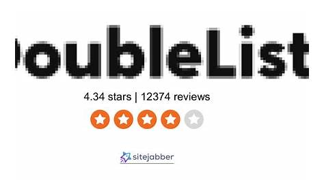 Doublelist Boston Reviews 9 727 Отзывы о Sitejabber