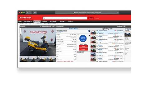 Crashedtoys Powersports Auctionnotifications Is A Auction House ⋆ Crashed Toys