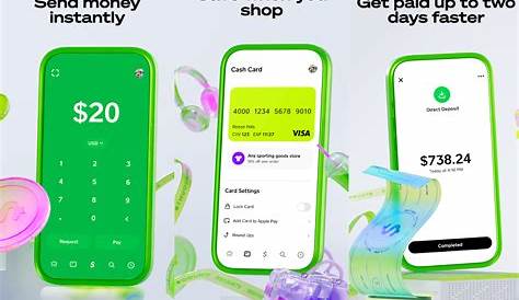 20 Off Cash By Cash App Настройка Panduan Lengkap Menggunakan Selembar Digital