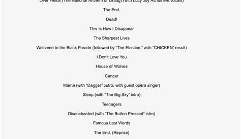 Devo Setlist Fm Next Concert & Tour Даты проведения 2025