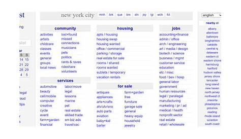 The Job Search Alchemist Transform Your Treasure Coast Craigslist Journey Calaméo ᐅᐅ ++ \