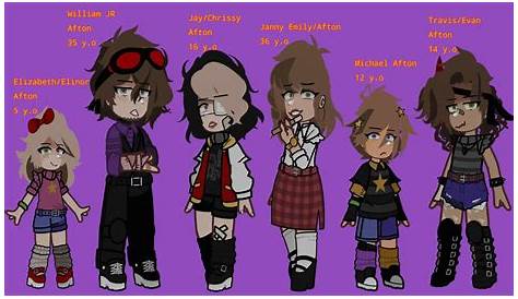Craigslti Oc Fnaf Family Songs Уильям Афтон Фнаф Персонажи Вилли Вонка