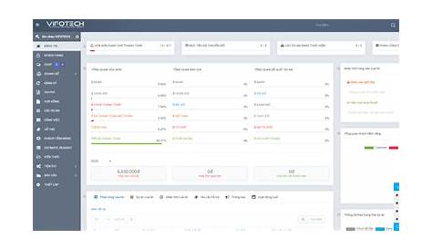 Perfex Crm Prestashop Phần Mềm Quản Trị Khách Hàng Mã Nguồn Mở Việt Hóa