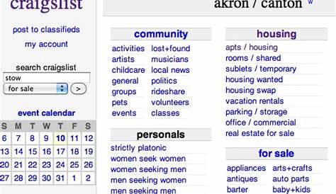 Craigslistakron Craigslist Akron — Ваш шлюз к локальным связям и возможностям