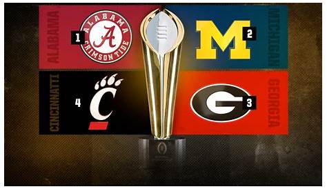 Cfp Bracket 2021 College Football Playoff Матчупс назначил тренера и спортивного директора