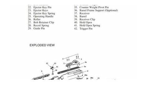 Hi Point Carbine Parts Kitindex Sear Trigger Spring Обновление Kit Wesbaun Gun Springs