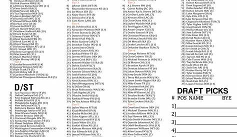 Espn Fantasy Football Top 300 Рейтинги