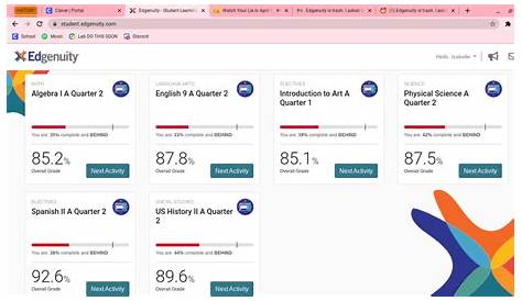 Edginuity I Just Love Edgenuity R Edgenuity Я просто люблю Edgenuity