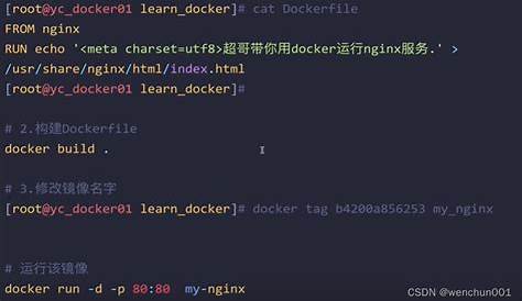 Mkdir Dockerfile 编写 Csdn博客