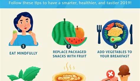 Оригинальное название: Sofia Carson Diet: Tips for Healthy Living