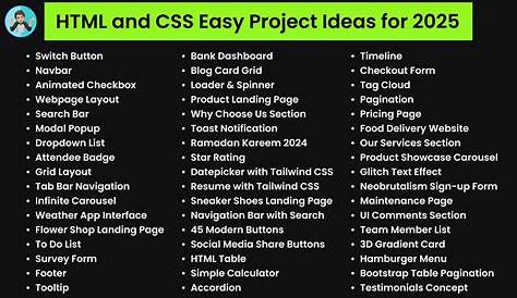 Проекты 3kh0contribution Html 199+ Захватывающие идеи проекта Css Web Development Adventures