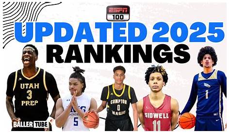 Espn High School Basketball Rankings 2023 Mn 2025 Список Леви Даниал