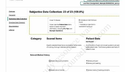 Решение Shadow Health Musculoskeletal Subjective Datablog Posts Тина Джонс