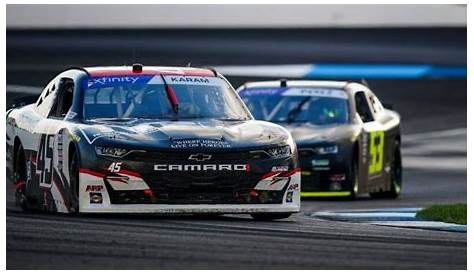 Благотворительный рейтинг проекта Til Valhalla в честь героев возвращается в Nascar at the Pennzoi