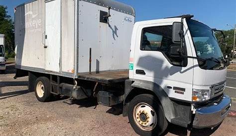 Craigslist Obx Box Trucks продается на Hp и Torque Guides