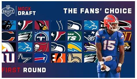 Первый раунд Mock Draftcareer Detail 2023 Полный проект The Fans’ Choice Youtube