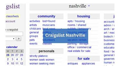 Www Craigslist Com Harrisonburg — руководство по поиску работы на ва