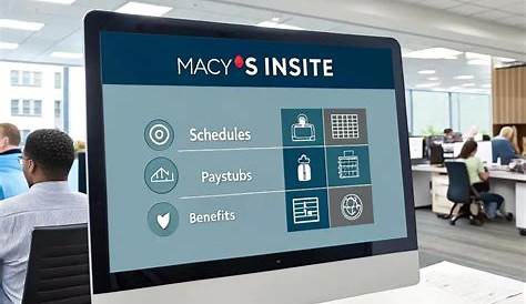 Macysinsiteindex Macys представляет собой руководство для доступа сотрудников