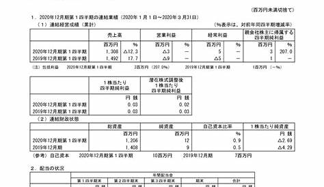 Kycom Sdn 2024 決算短信〔日本基準〕（連結） 年5月13日 適時開示 ：日経会社情報