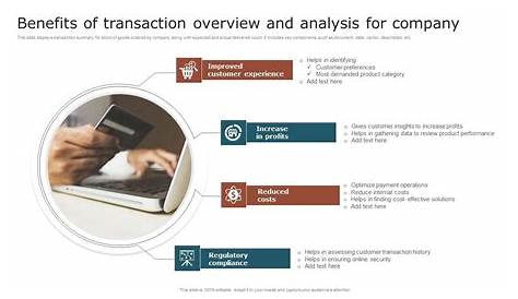 Что не считается транзакцией электронной коммерции Ppt Powerpoint Presentation Бесплатная загрузка Id1634630