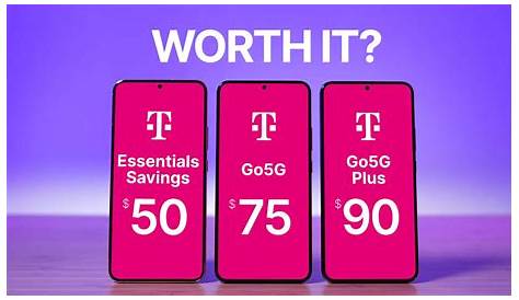 Tmobile добавляет линию