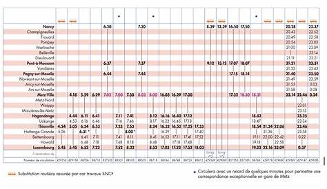 Fiche Horaires Ter Nancy Metz 2024 2025 Nouveaux Luxembourg Novembre 2022
