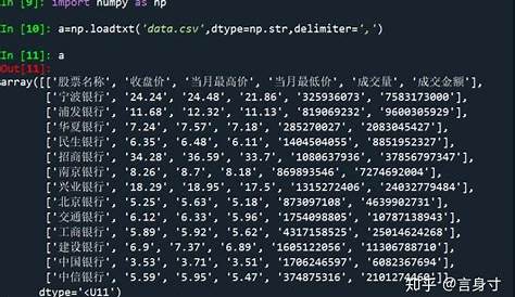 Np.fromfile Python学习日记二之numpy数据存取 知乎